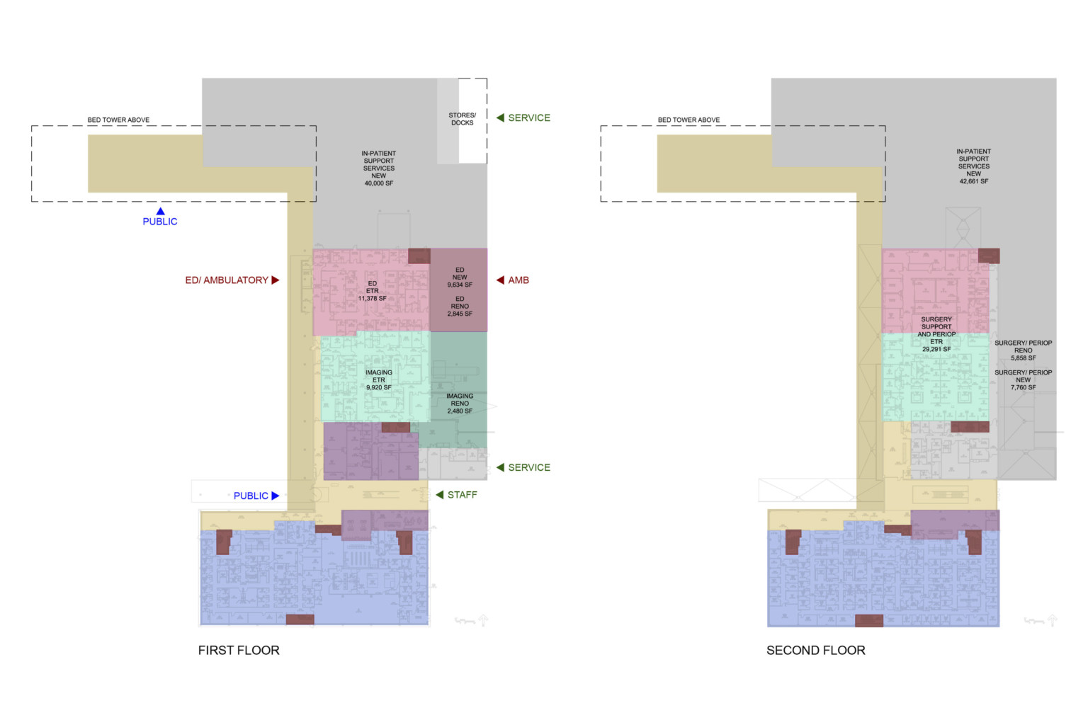 programming layout of inpatient hospital