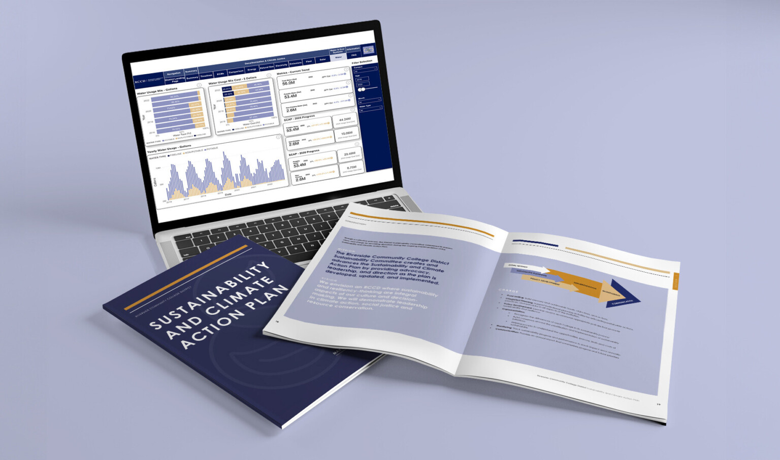 rendering of a laptop and booklets with sustainability and climate action plan; light purple minimal background