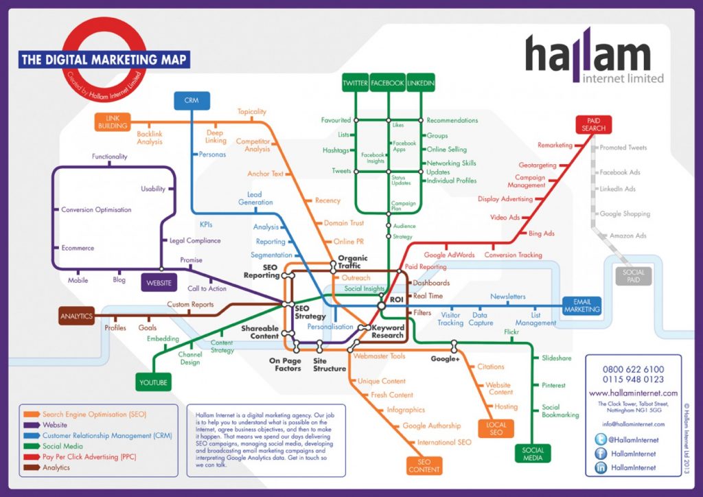 digital-marketing-map-hallam-internet_50f122d891f0b_w1500