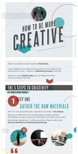 creative infographic